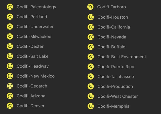 A list of twenty-two Microsoft Teams channels, each with Codifi’s yellow mark beside its name: Codifi-Paleontology, Portland, Underwater, Milwaukee, Dexter, Salt Lake, Headway, New Mexico, Geoarch, Arizona, Denver, Tarboro, Houston, California, Nevada, Buffalo, Built Environment, Puerto Rico, Tallahassee, Production, West Chester and Memphis.